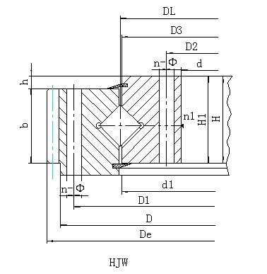 天津HJ系列外齒型回轉(zhuǎn)支承